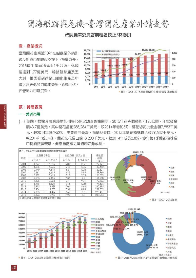 台灣蘭花第22期內頁_48.jpg