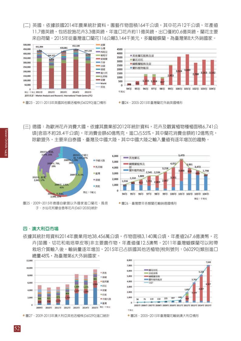 台灣蘭花第22期內頁_52.jpg